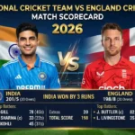 India National Cricket Team vs England Cricket Team Match Scorecard (Full Details & Analysis)