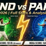 Pakistan national cricket team vs India national cricket team match scorecard