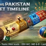 pakistan national cricket team vs india national cricket team timeline