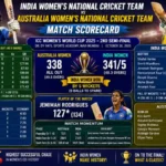 india women's national cricket team vs australia women's national cricket team match scorecard