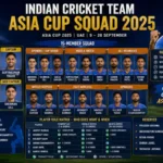 india cricket schedule 2025