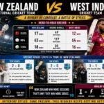 new zealand national cricket team vs west indies cricket team