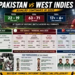 pakistan national cricket team vs west indies cricket team