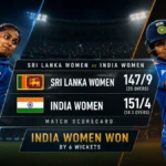 Sri Lanka Women's vs India Women's National Cricket Team Match Scorecard
