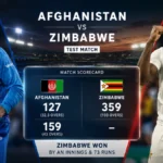 Afghanistan vs Zimbabwe Cricket Team Match Scorecard 2025