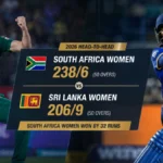South Africa Women vs Sri Lanka Women