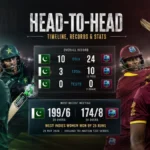 Pakistan Women vs West Indies Women