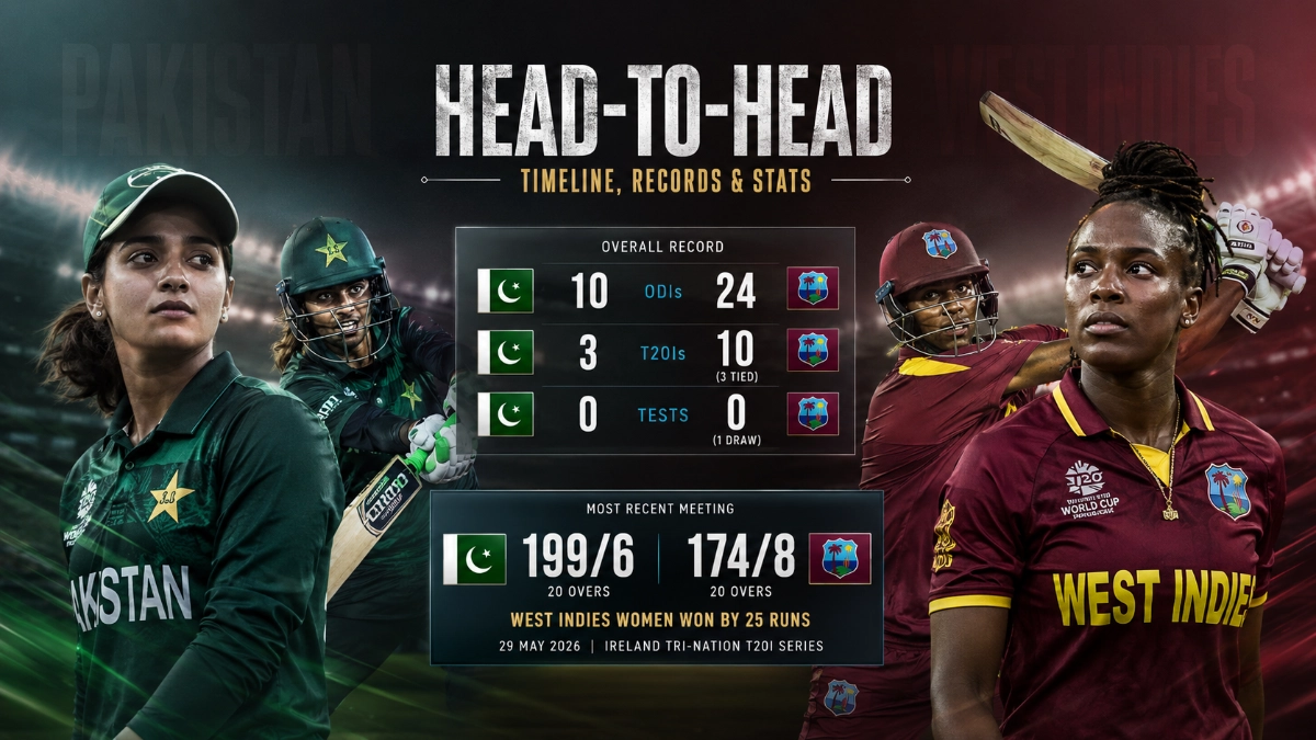 Pakistan Women vs West Indies Women