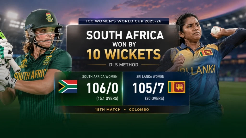 South Africa Women vs Sri Lanka Women
