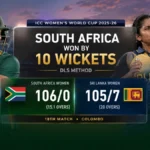 South Africa Women vs Sri Lanka Women