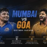 Mumbai vs Goa Cricket Timeline