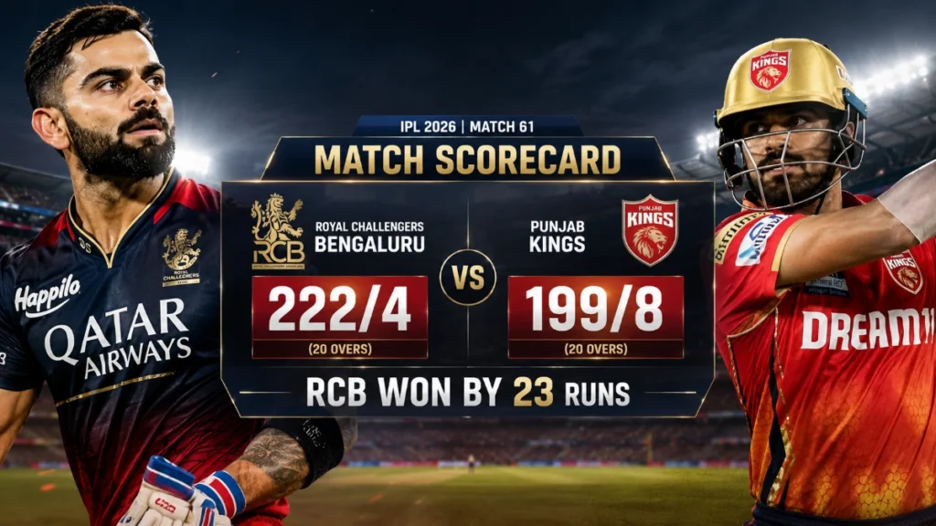 Royal Challengers Bengaluru vs Punjab Kings