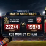 Royal Challengers Bengaluru vs Punjab Kings