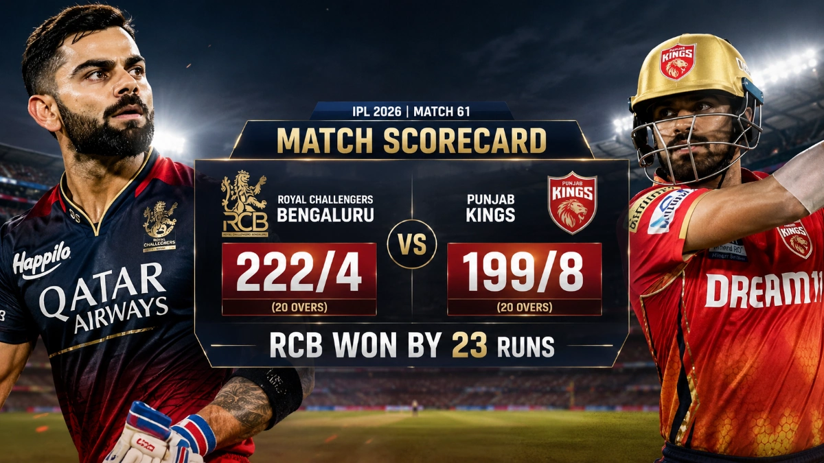 Royal Challengers Bengaluru vs Punjab Kings