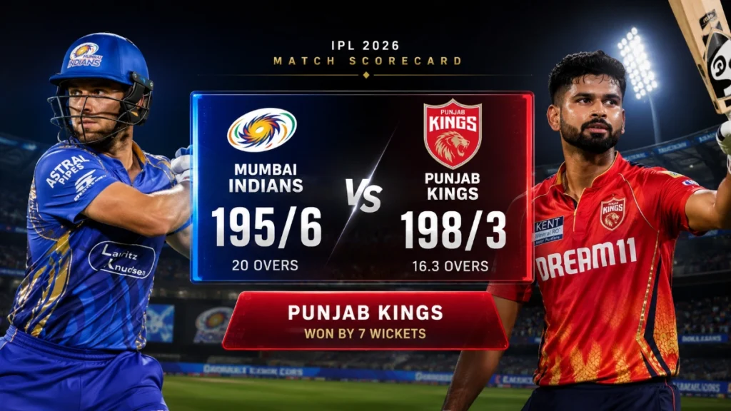 Mumbai Indians vs Punjab Kings Match Scorecard