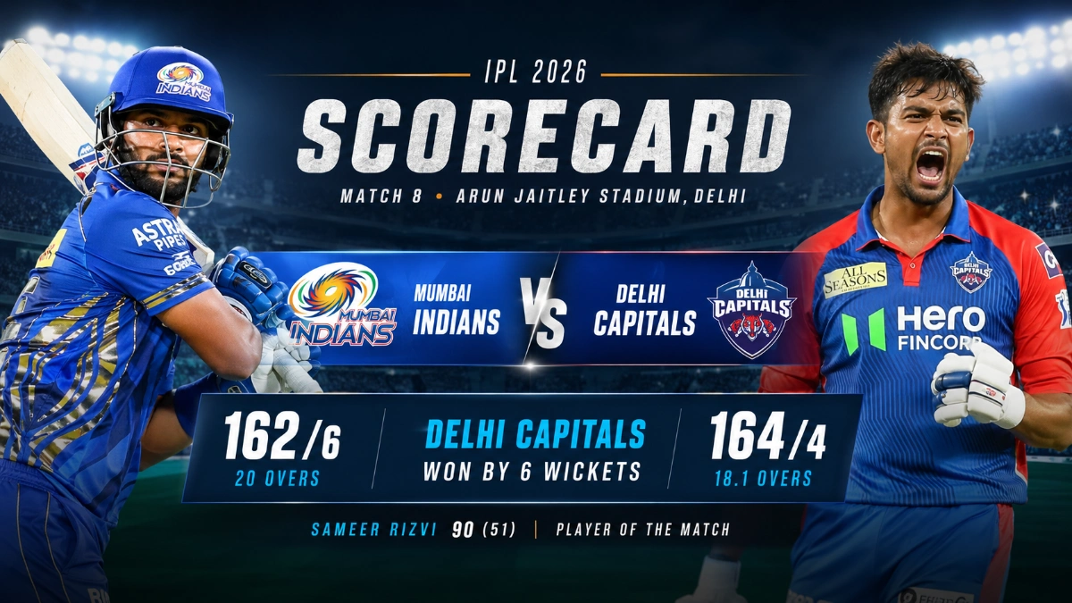 Mumbai Indians vs Delhi Capitals Scorecard