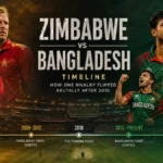 Zimbabwe vs Bangladesh National Cricket Team Timeline