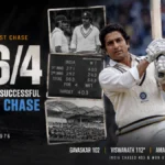 India's Highest Successful Run Chase in Test Cricket