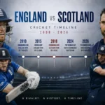 England vs Scotland