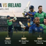 Sri Lanka vs Ireland National Cricket Team Timeline