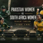 Pakistan Women vs South Africa Women
