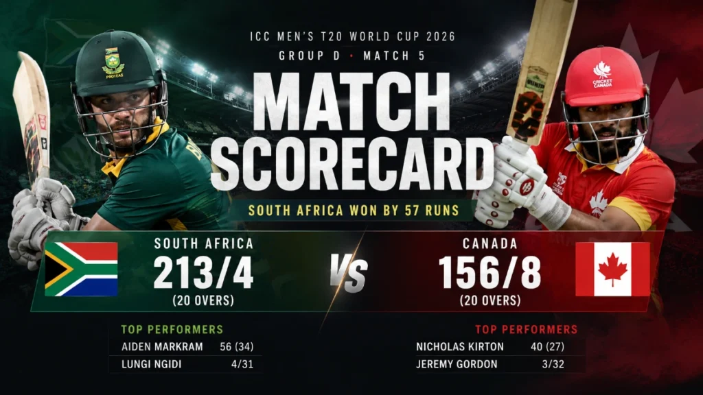 South Africa vs Canada T20 World Cup 2026