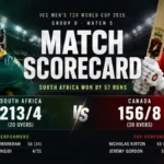 South Africa vs Canada T20 World Cup 2026