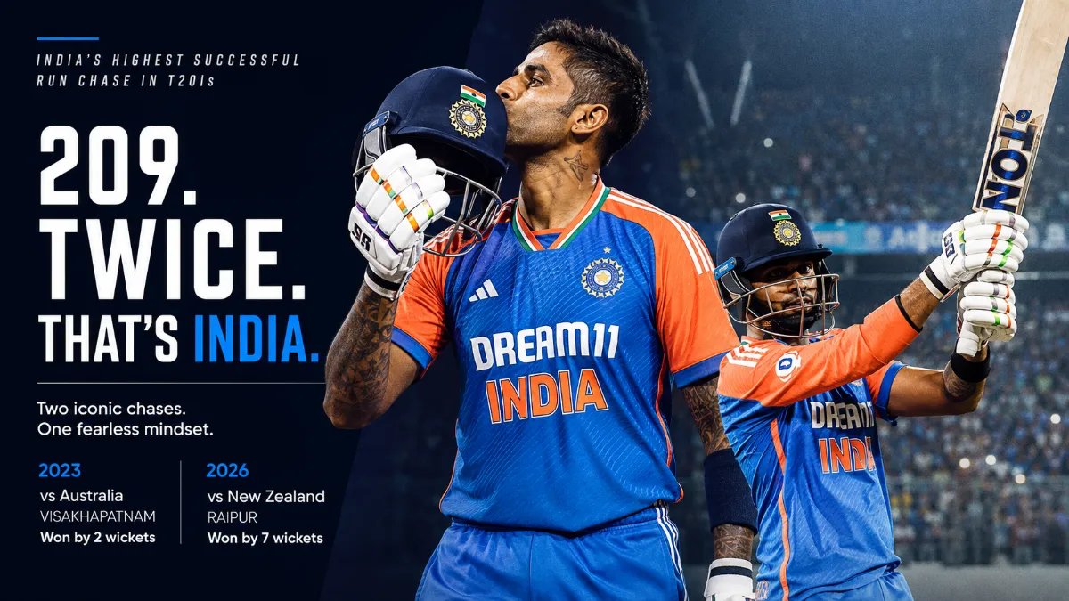 india national cricket team highest successful run chase in t20