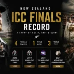 New Zealand National Cricket Team ICC Finals Record